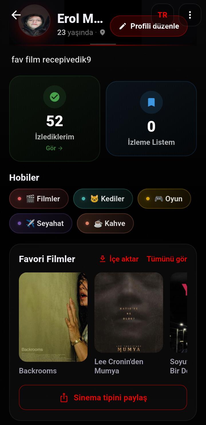 Profil ve sinema tipi